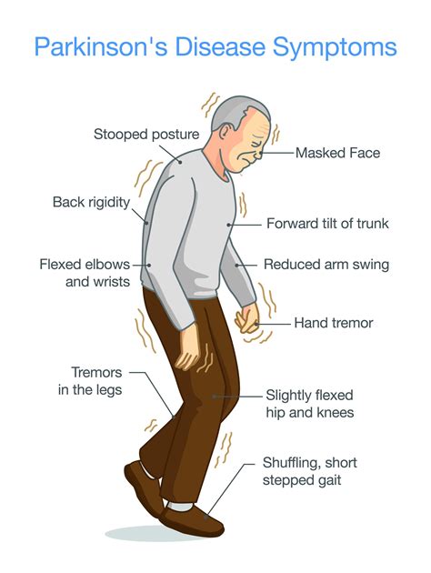 what other diseases are similar to parkinson's